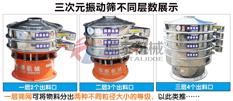 電木粉振動篩不同層數展示