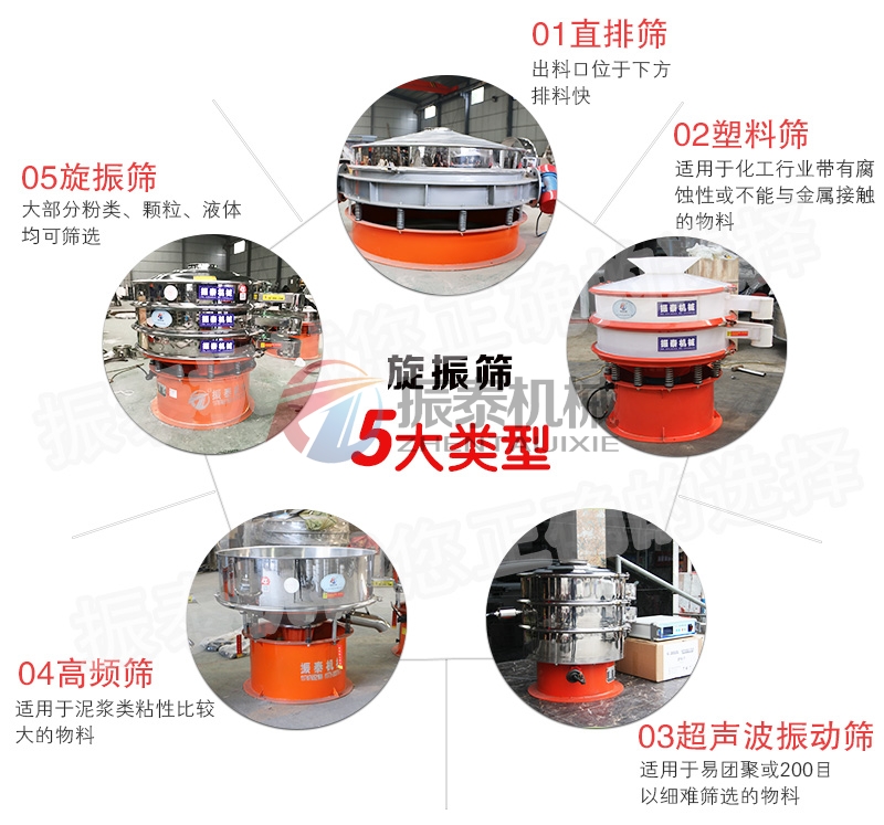 聚葡萄糖振動(dòng)篩五大類型